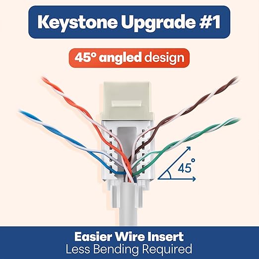 Everest 45° Angled RJ45 Cat6A Keystone Jacks 50-Pack in Ivory - Image 3