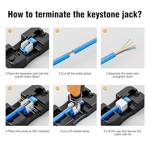 iwillink 10Gbps Cat6 Keystone Jack, RJ45 Keystone Jack 25-Pack and Keystone - Image 7