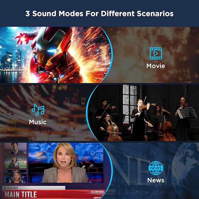 MZEIBO TV Sound Bar, Sound Bars - Image 4