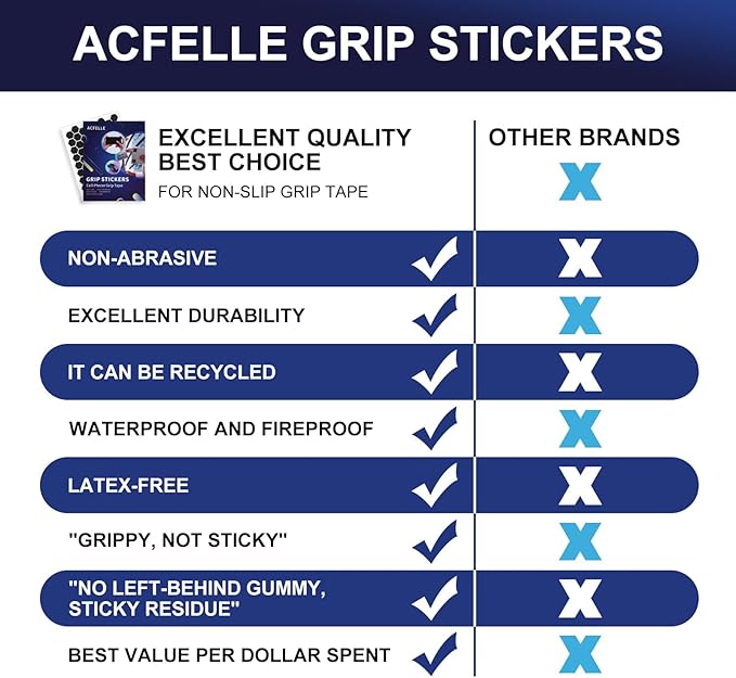 4Pack Phone Grip Tape, Finger Grip Stickers Decal Waterproof Pre-Cut Non Slip - Image 5