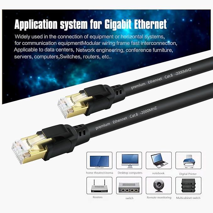 Cat8 Ethernet Cable 150ft, Internet Network Cord, 40Gbps 2000Mhz LAN Wires - Image 4