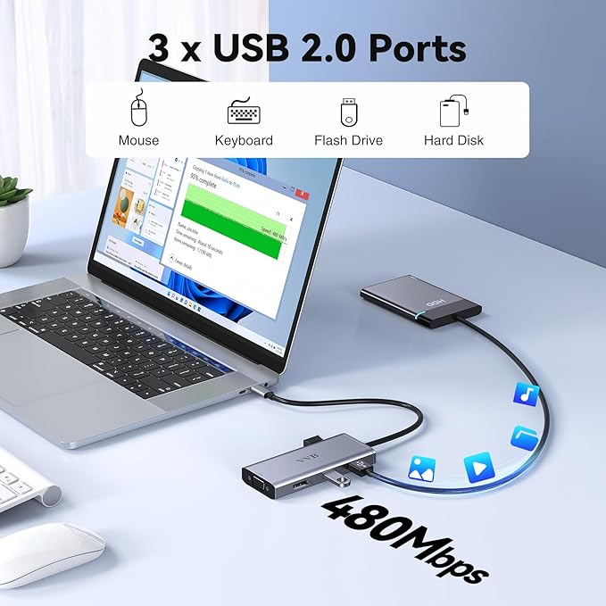 USB C to Dual HDMI Adapter, USB C Docking Station Dual Monitor Adapter - Image 6