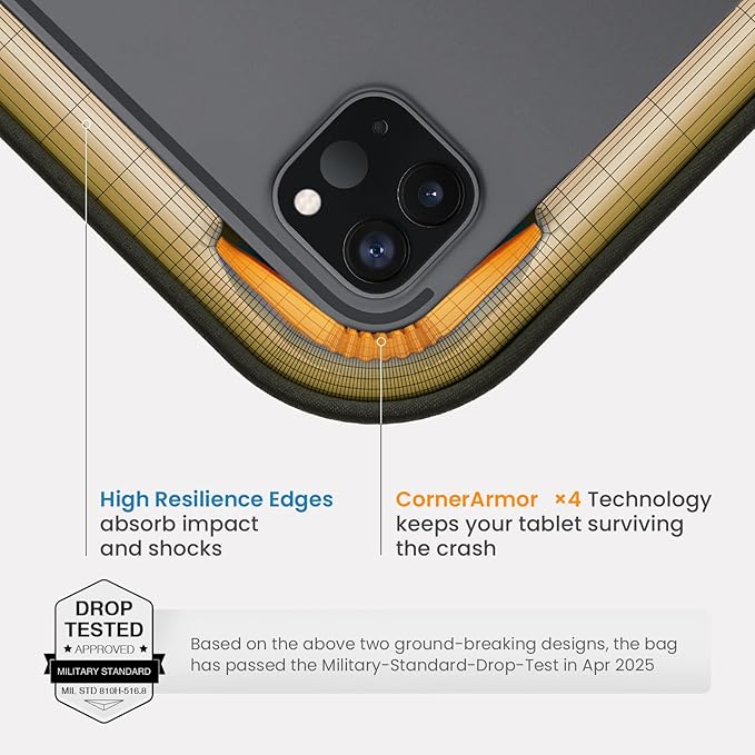 tomtoc 360 Protective Puffy Tablet Sleeve - Image 5