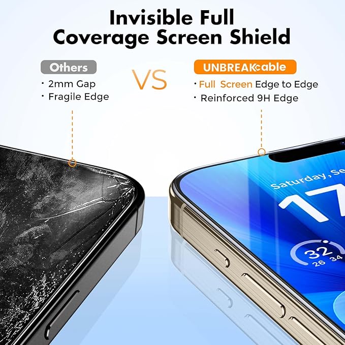 UNBREAKcable 3-Pack Glass for iPhone 15 Pro Screen Protector, Double - Image 5