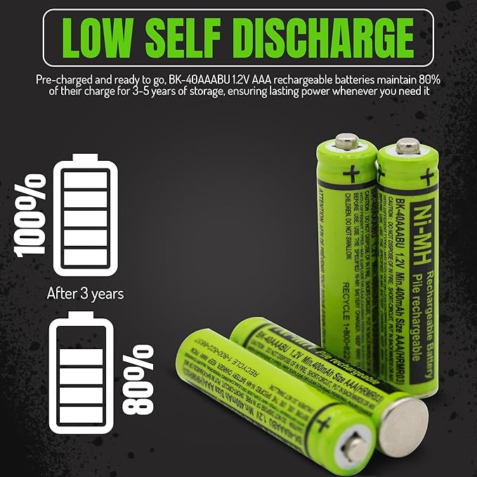 RocketBus 6-Pack BK-40AAABU Replacement 1.2V 400mAh Battery - Image 3
