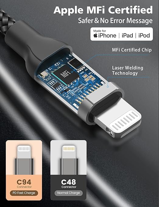 2ft USB C to Lightning Cable 2Pack, Power Delivery USB C iPhone Charger Fast - Image 4