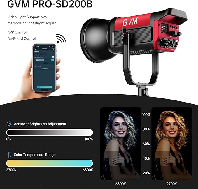 GVM Great Video Maker 200W Video Light Kit, LED Video Light Studio, 45400lux/1m - Image 5