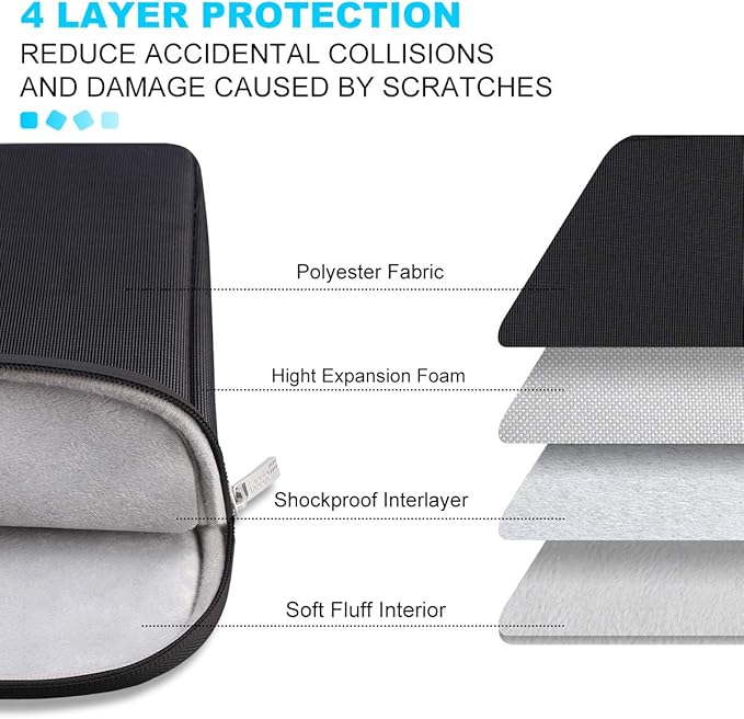 Lacdo 15-15.6 Inch Laptop Sleeve Case - Image 5
