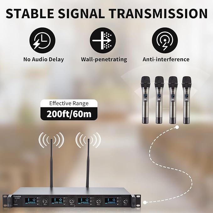 Wireless Microphone System, 4-Channel UHF Wireless Mic, Fixed Frequency Metal - Image 2