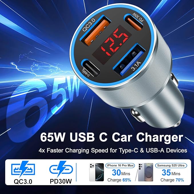 USB C Fast Car Charger, Type C Car Chargers - Image 2