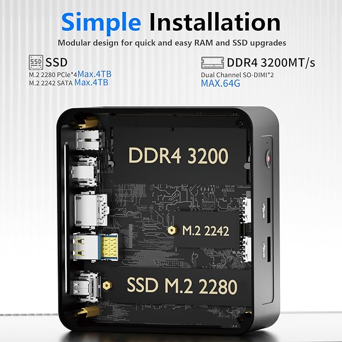Mini Desktop Computer, Intel Core i5-12450H, 16GB DDR4 RAM, 1TB M.2 SSD - Image 3