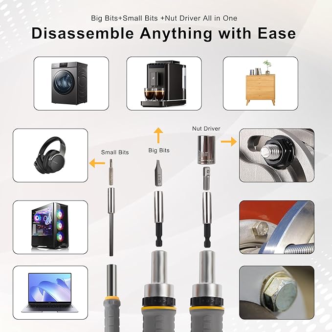 MULWARK Screwdriver Bit Set & Socket Kit, 77-Pieces Ratcheting Screwdriver Set - Image 5