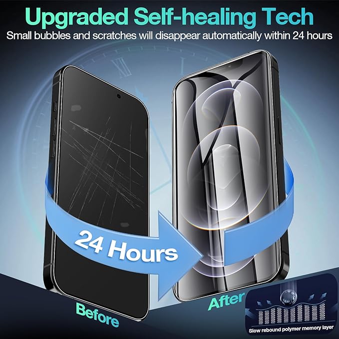 3 Pack Flexible Film Screen Protector - Image 4