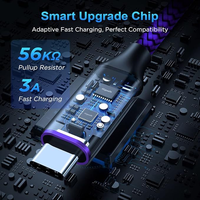 etguuds 4ft USB A to USB C Cable 3A Fast Charging, - Image 2