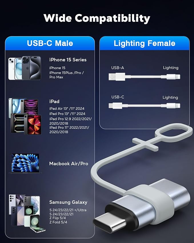 MoKo 4 Pack Lightning Female to USB C Male Adapter, USB-C Lightning Adapter - Image 6