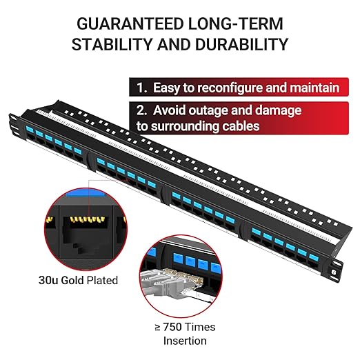 AMPCOM CAT6 24 Ports Patch Panel, Rack Mount - Image 2