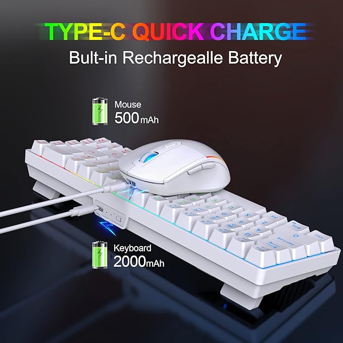 Snpurdiri 60% Wireless Gaming Keyboard and Mouse Combo, LED Backlit - Image 3