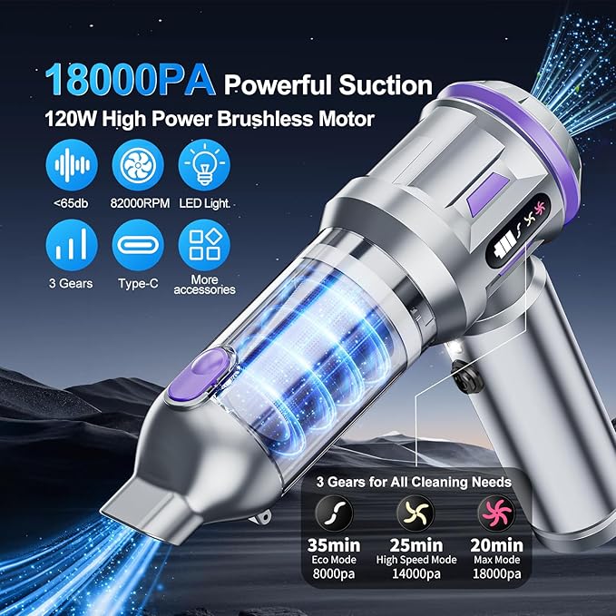 Car Vacuum Portable Cordless, 18000pa Mini Vacuum Cleaner, 4 in 1 Handheld - Image 2