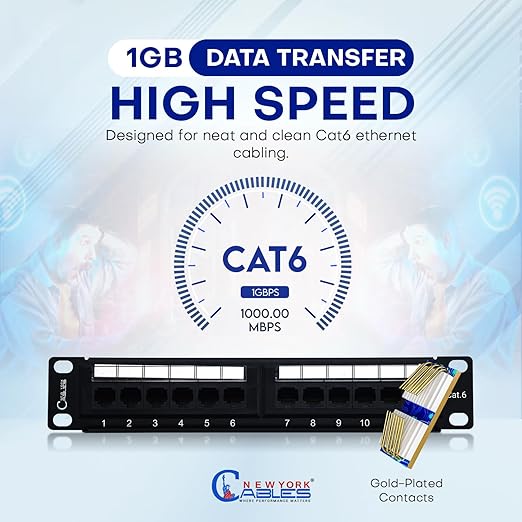 NewYork Cables 12 Port Cat6 Patch Panel – 10Gb Ethernet, 1U Horizontal Wall - Image 4