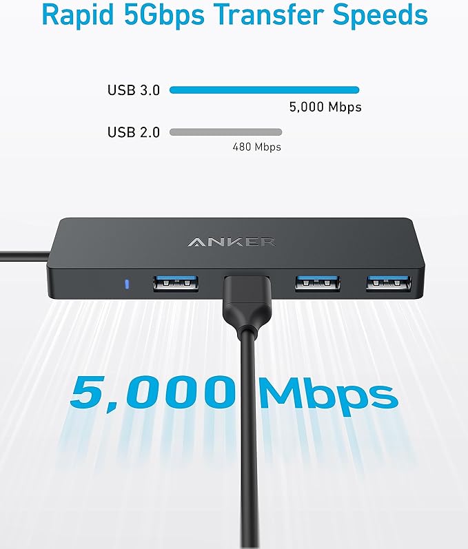 Anker 4-Port USB 3.0 Hub with 5Gbps Data Transfer, Ultra-Slim Data USB C Hub - Image 5