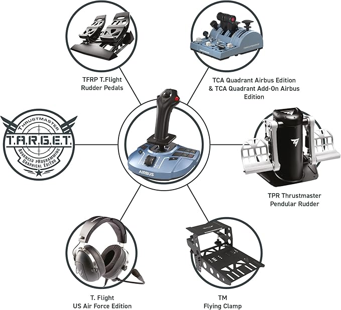 Thrustmaster TCA Sidestick Airbus X Edition - Image 8