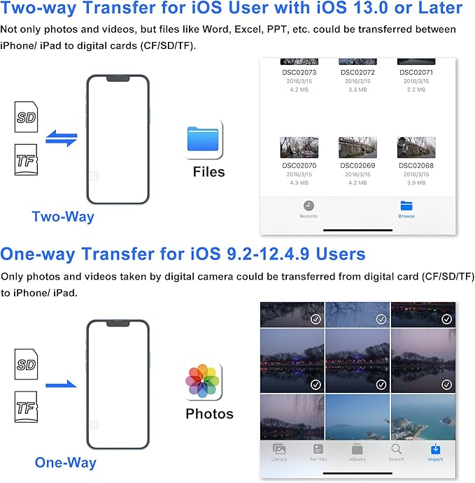 SD Card Reader for iPhone, Memory Card Reader - Image 6