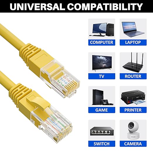 Cat5e Ethernet Cable 150 FT, Long Cat 5e Internet Cable, Standard RJ45 Connector - Image 4