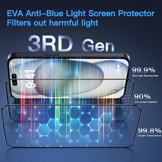 Uyiton Anti-Blue Light for iPhone 15 Plus Screen Protector - Image 2