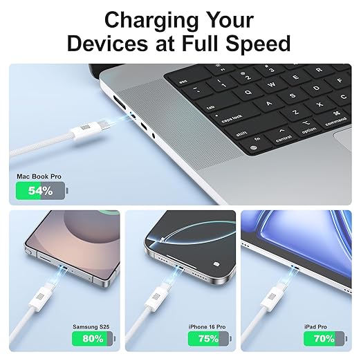USB C Cable, Braided Type C to Type C Charging Cord - Image 3