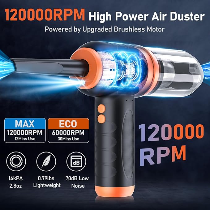 COLORCORAL 12-in-1 Cordless Compressed Air Duster - Image 2