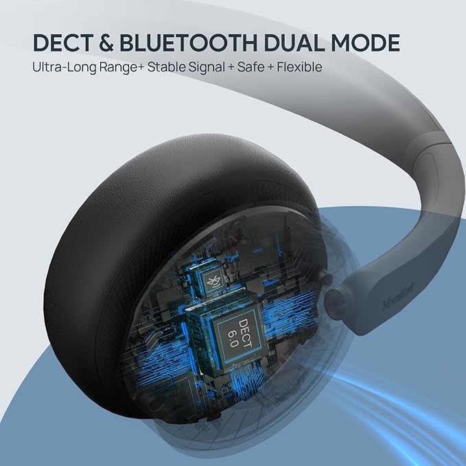 Yealink WH64 Mono UC DECT & Bluetooth Wireless Headset, 606ft Range, Single On - Image 9