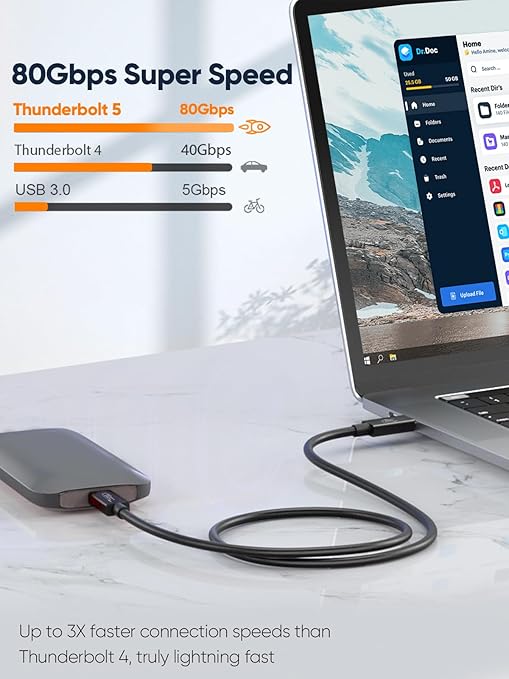 CableCreation 80Gbps USB 4 Cable 3.3FT, 120Gbps Bandwidth, 8K 60Hz Display - Image 3