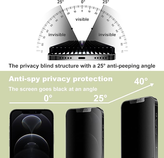 9H Tempered Glass, Anti-Glare, Full Coverage, Anti-Fingerprint, Auto Dust - Image 2