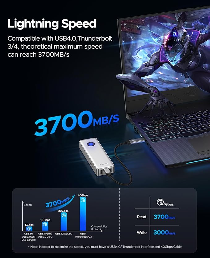 ORICO 2TB Portable SSD for 3700MB/s, RGB External Solid State Drive - Image 2