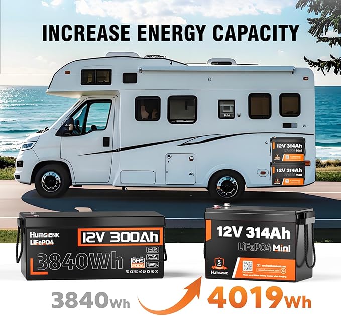 Bluetooth 12V 314Ah LiFePO4 Lithium Battery MINI, Max. 4190Wh Energy, EV A+ - Image 4