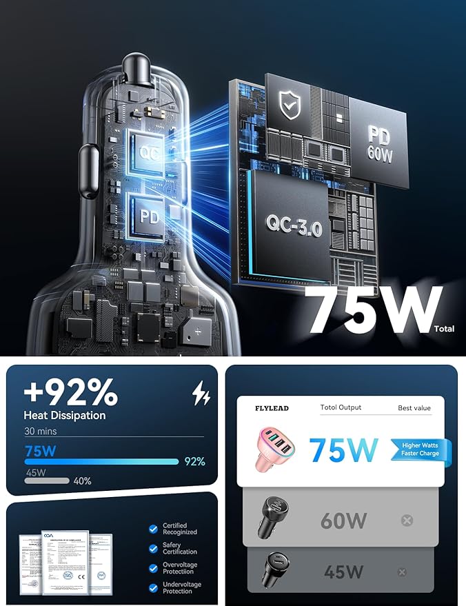 USB C Car Charger Cigarette Lighter Adapter 75W 4-Port Fast Car Charger Fast - Image 3