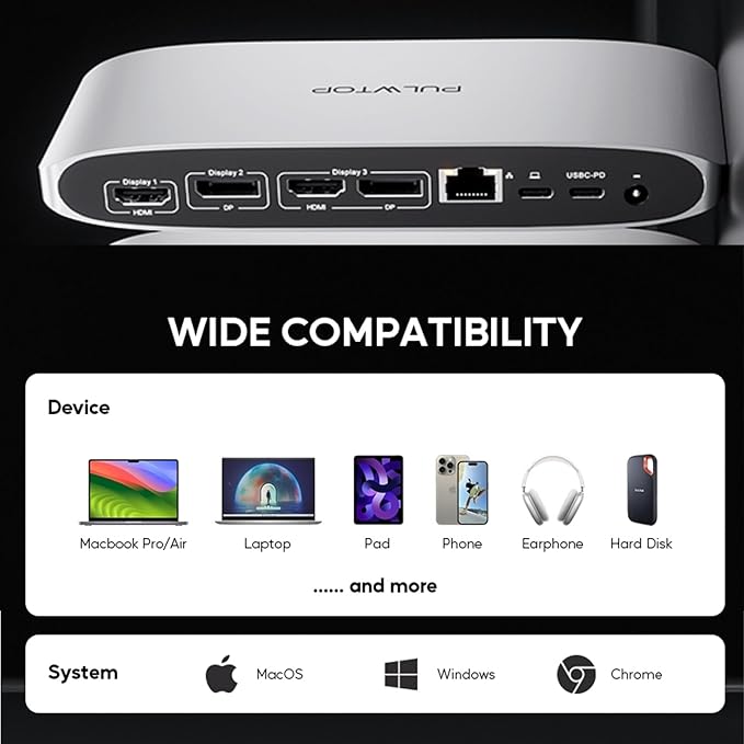 Displaylink Docking Station, Triple Display DisplayLink Dock - Image 8