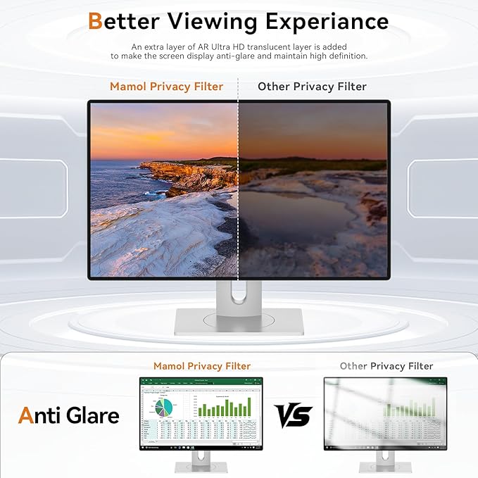 Mamol 22 Inch Computer Privacy Screen Filter - Image 6