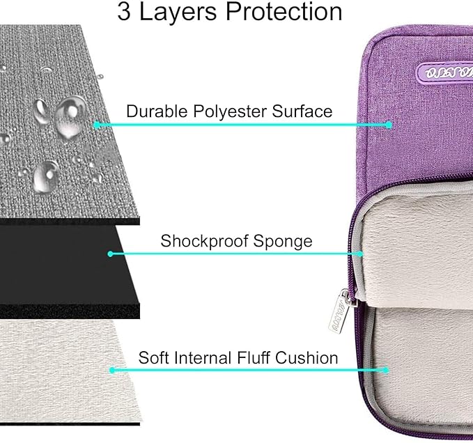MOSISO Laptop Case 13 inch, 13 inch Laptop Sleeve Compatible - Image 3