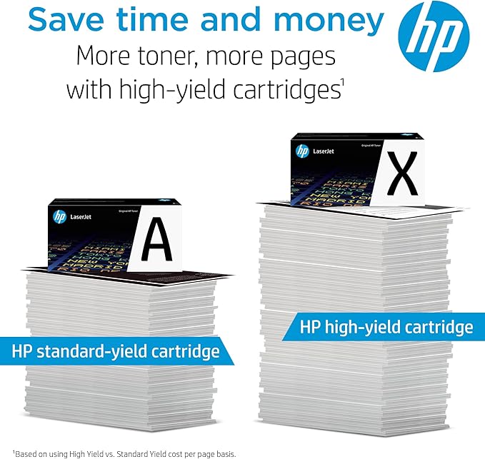 HP 218A Cyan Toner Cartridge | Works - Image 3