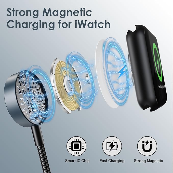 5FT Travel Essentials for Apple Watch Charger 3 in 2 Multi Fast Charging Cable - Image 8