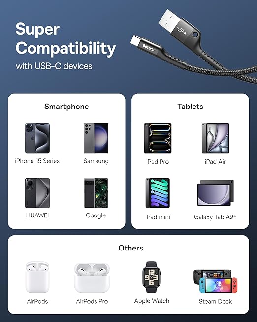 Baseus USB Type C Cable for Car, Nylon Braided Carplay Cable Compatible - Image 6