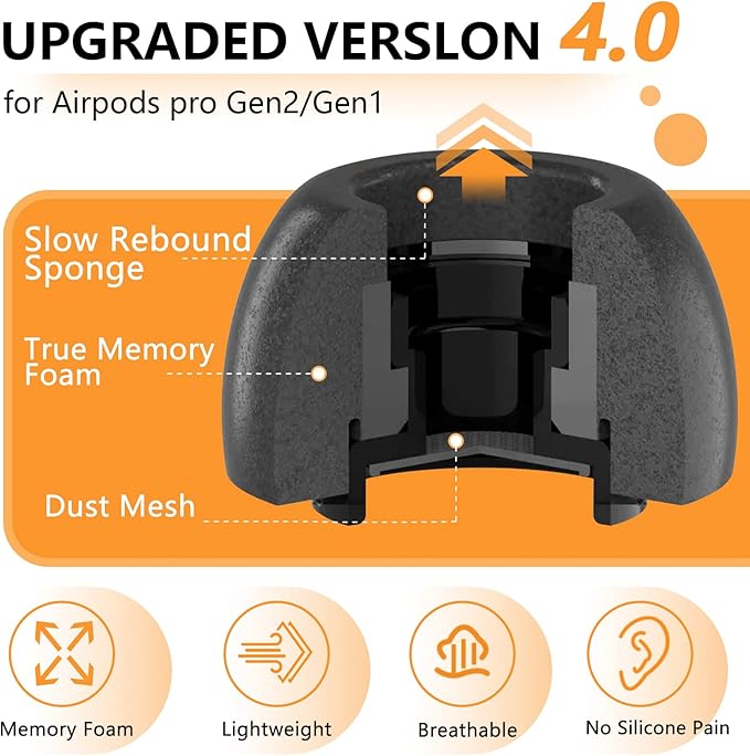 Memory Foam Replacement Ear Tips Compatible - Image 4