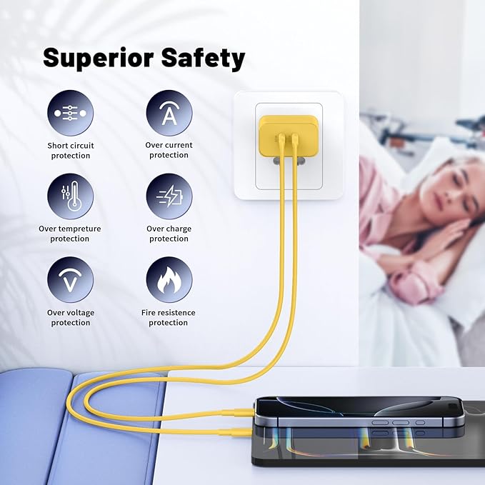 iPhone 16 15 Pro Max Charger Fast Charging, 45W Dual Port USB C Fast Charger - Image 4
