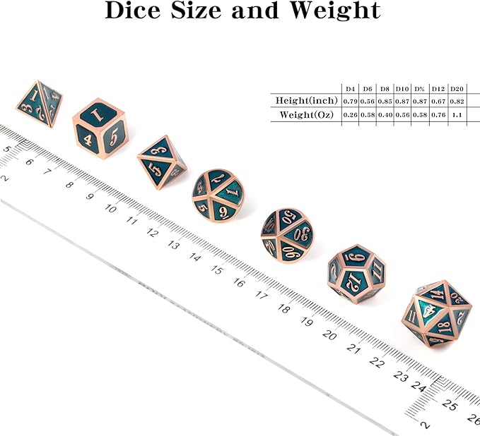 Teal D&D Metal Dice Set, DNDND 7 PCS Metallic Dungeons and Dragons Dice - Image 2