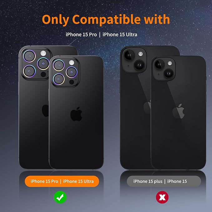 Hoerrye for iPhone 15 Pro Max/iPhone 15 Pro Camera Lens Protector 9H Tempered - Image 7