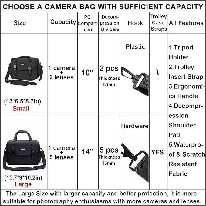 CADeN Camera Bag Case Shoulder Messenger Bag - Image 2