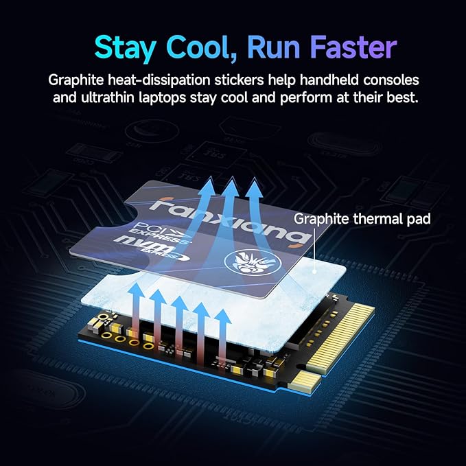 500GB M.2 2230 NVMe SSD, PCIe Gen 4x4 Speed up to 4850 MB/s, 2230 SSD Compatible - Image 4