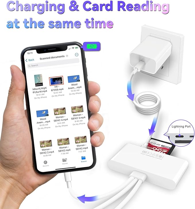 5-in-1 Memory Card Reader for iPhone, SD Card Reader USB C OTG Adapter - Image 5