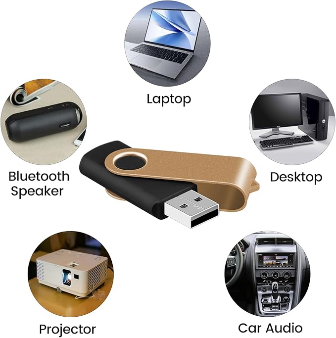 EASTBULL USB 2.0 Flash Drive 16GB - Image 6